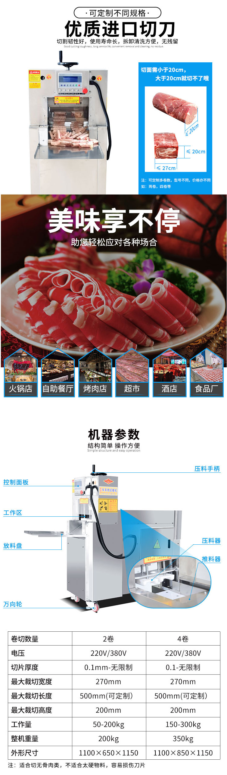 XZ-羊肉切片機-杭州賽旭食品機械有限公司_02.jpg